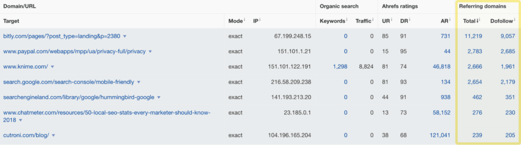 9-broken-outbound-links-batch-analysis