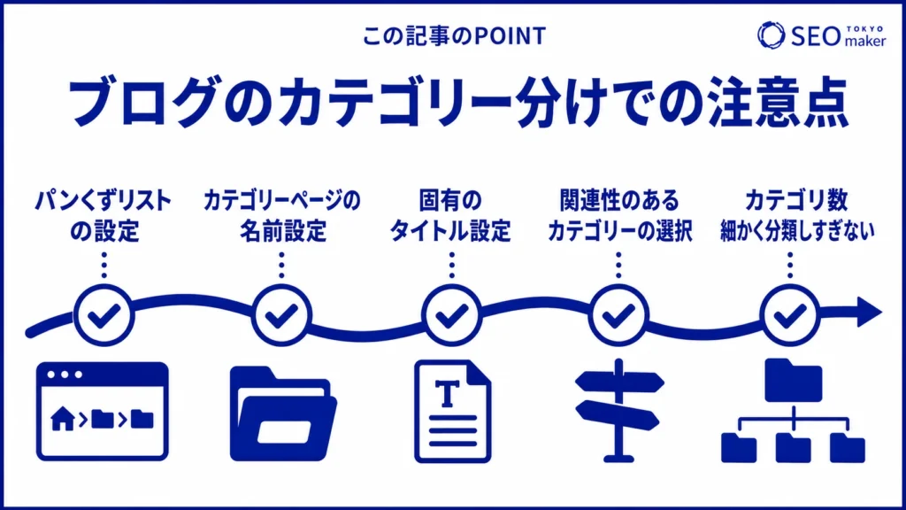 ブログのカテゴリ分けでの注意点をまとめた図