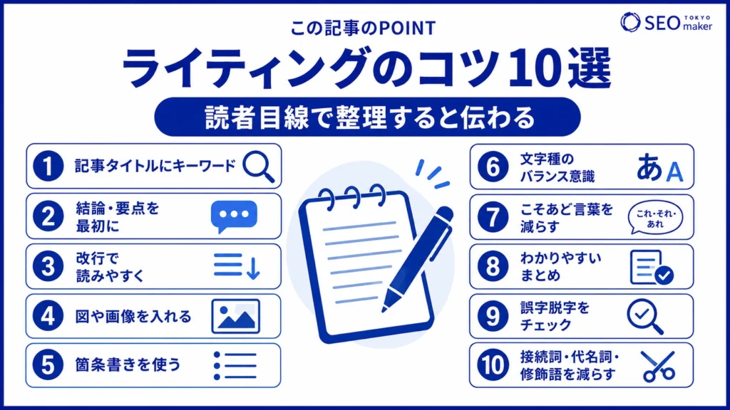 ライティングのコツをまとめた図
