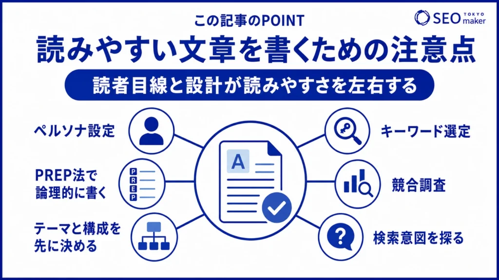 読みやすい文章を書くための注意点をまとめた図