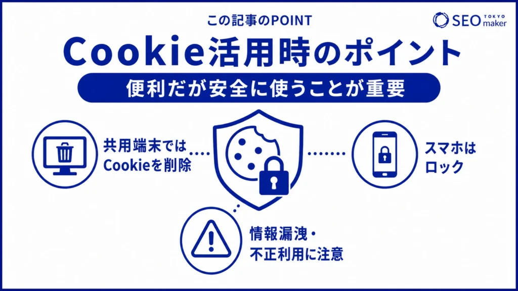 Cookie活用のポイントをまとめた図