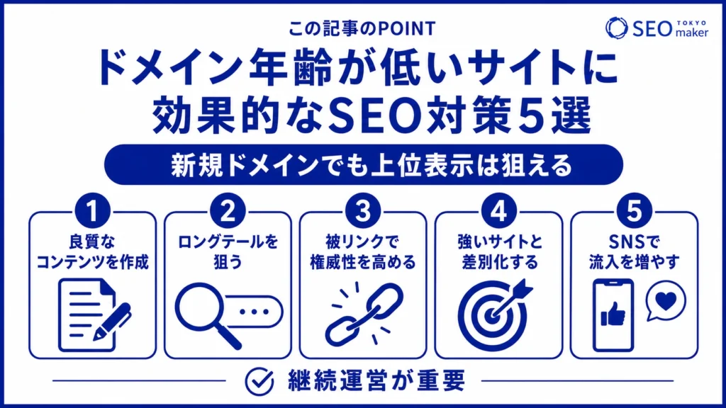 ドメインエイジが低いサイトに効果的なSEO対策をまとめた図