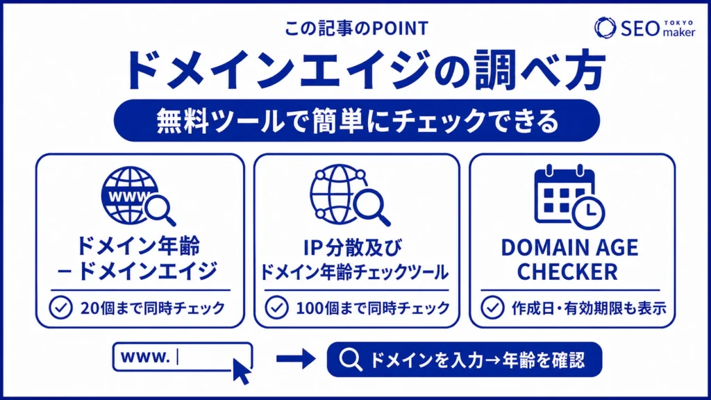 ドメインエイジの調べ方をまとめた図