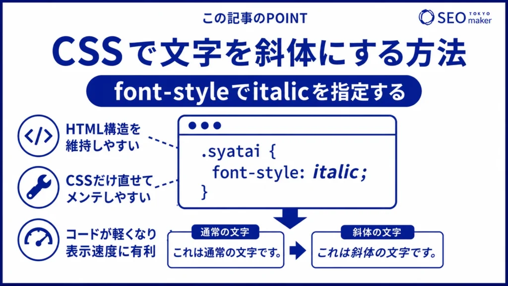 CSSでテキストを斜体表示するには、font-styleでitalicを指定する方法がある旨を伝える図