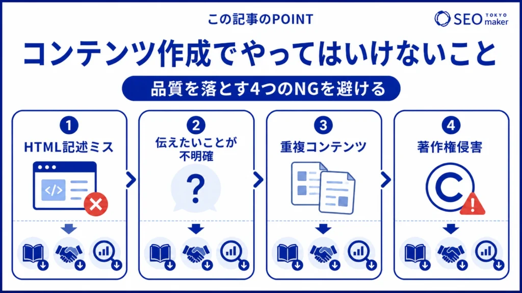 コンテンツ作成でやってはいけないことをまとめた図