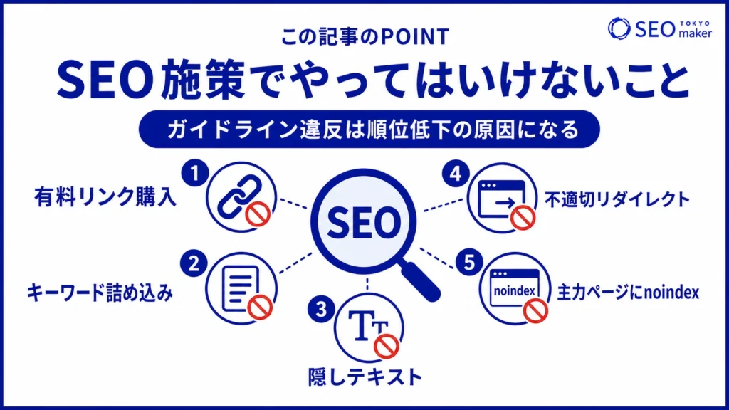 SEO対策でやってはいけないガイドライン違反などをまとめた図