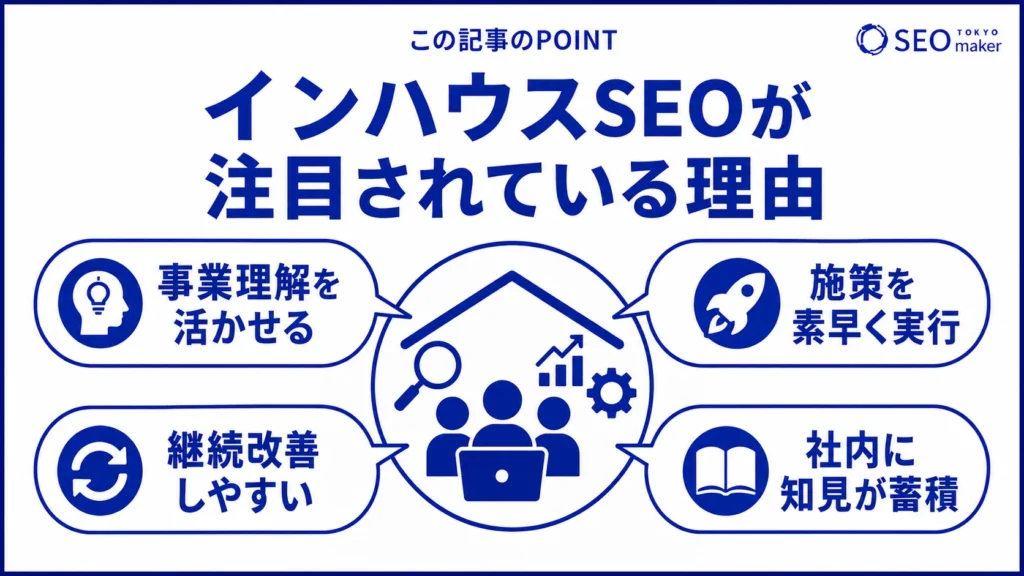 インハウスSEOが注目されている理由をまとめた図
