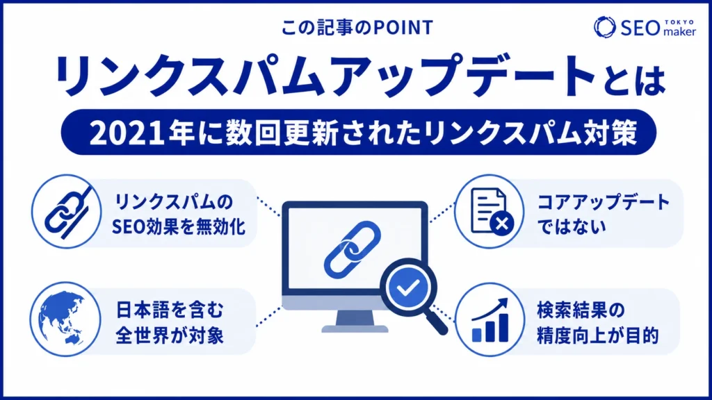 リンクスパムアップデートとは、リンクスパムの規制を強化するためのアップデートである旨を伝える図