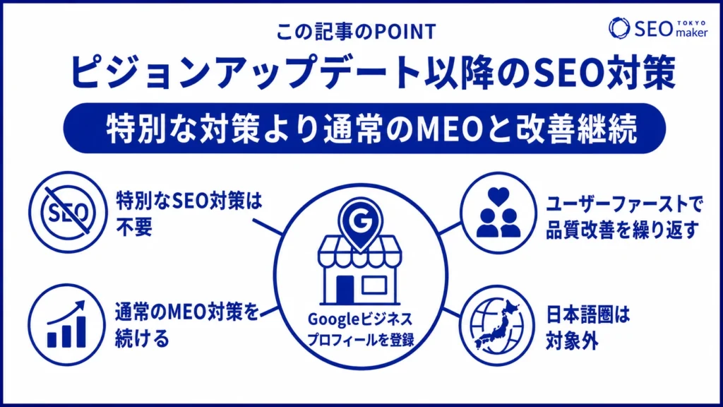 ピジョンアップデートの特別なSEO対策は不要で、引き続きMEO対策を進めることを推奨する図
