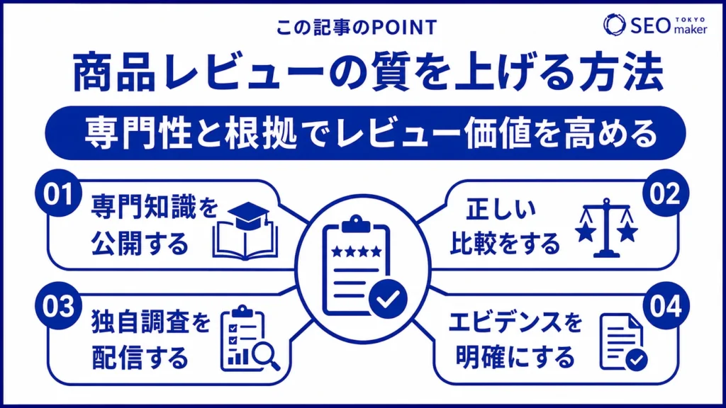 商品レビューの質を高める方法として、専門性の高さや根拠を示すことが大切である旨を伝える図