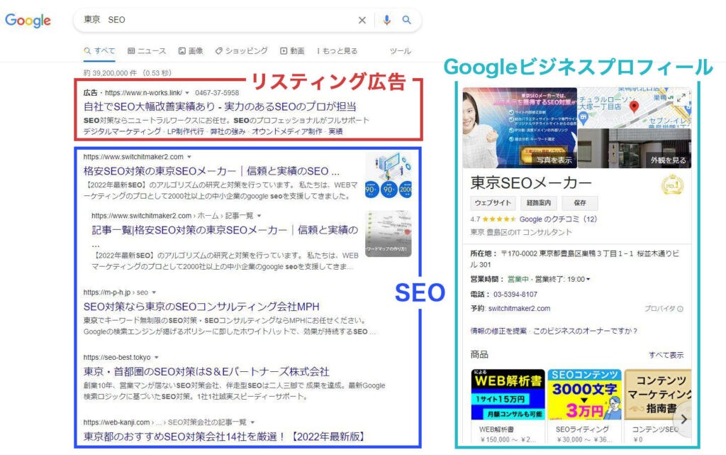 SEOとリスティング広告枠