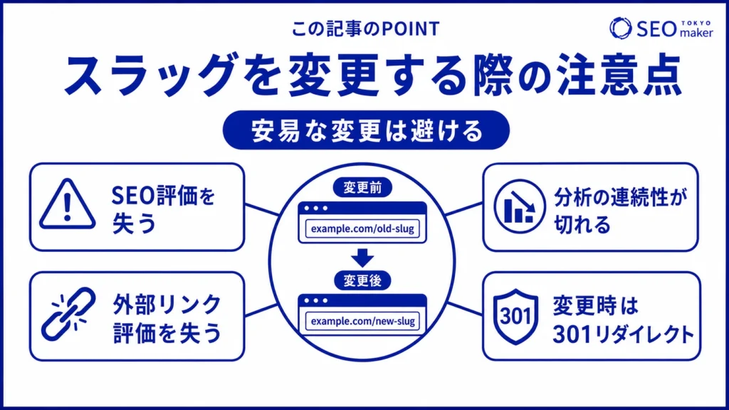 スラッグの変更時の注意点をまとめた図