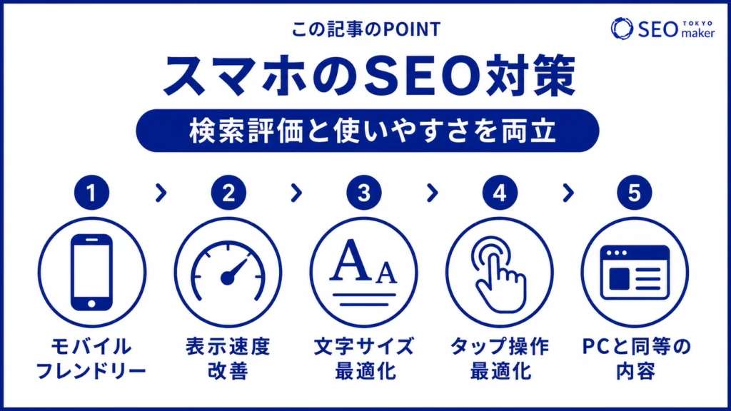 スマホ向けSEO対策の5つのポイントをまとめた図