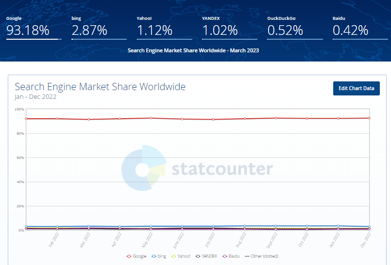 statcounter