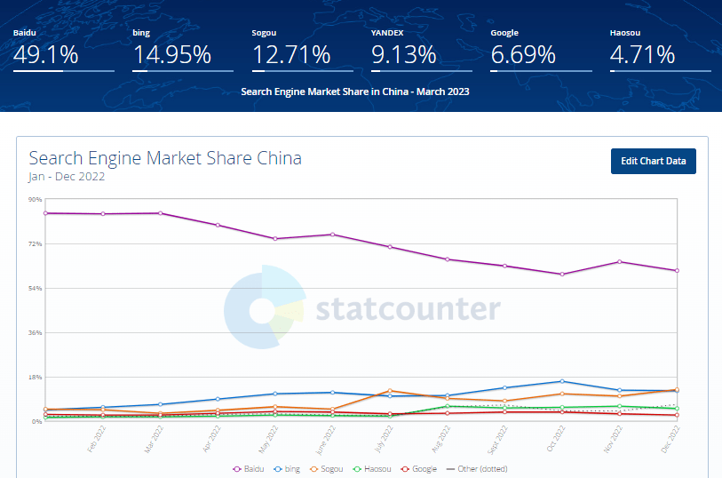 statcounter2