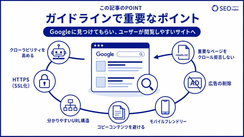 Googleウェブマスター向けガイドラインの重要なポイントをまとめた図