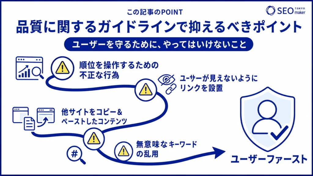 品質に関するガイドラインで抑えるべきポイントをまとめた図