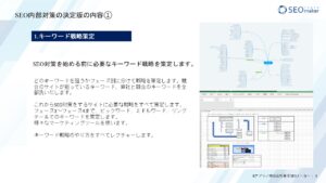 SEO内部対策の決定版スライド3