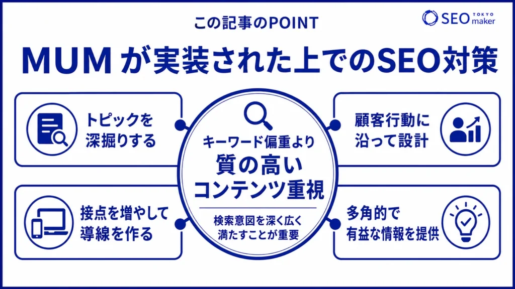 MUMを踏まえたSEO対策では、コンテンツ品質の重要度が高まったことを伝える図