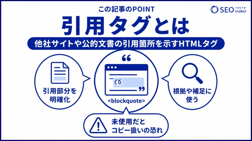 引用タグとは、外部サイトを引用する際に用いるHTMLタグであることを伝える図