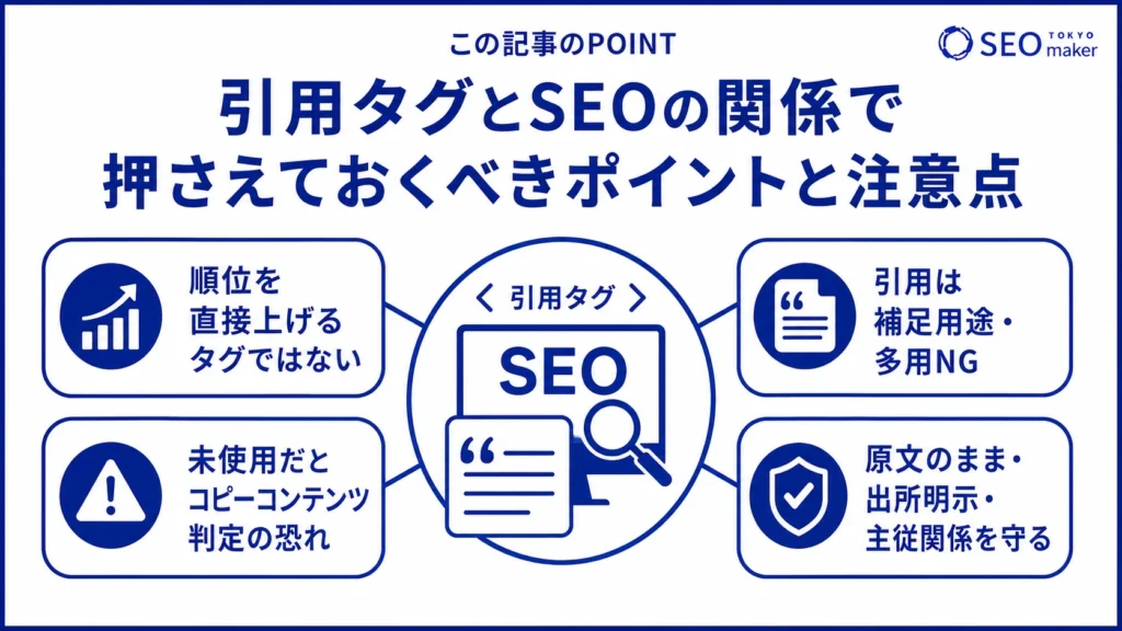 引用タグとSEOの関係性をまとめた図