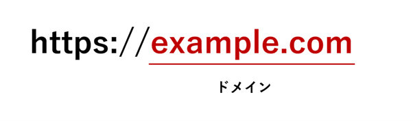 domainとは