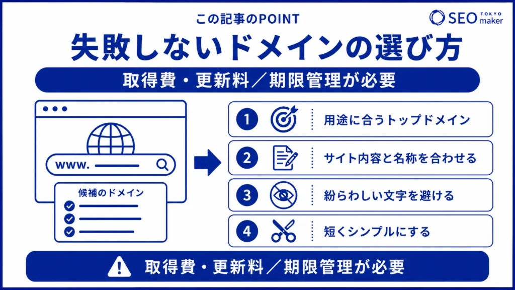 失敗しないドメインの選び方をまとめた図