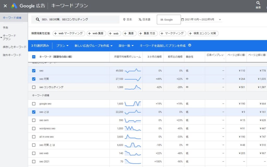 Googleキーワードプランナー