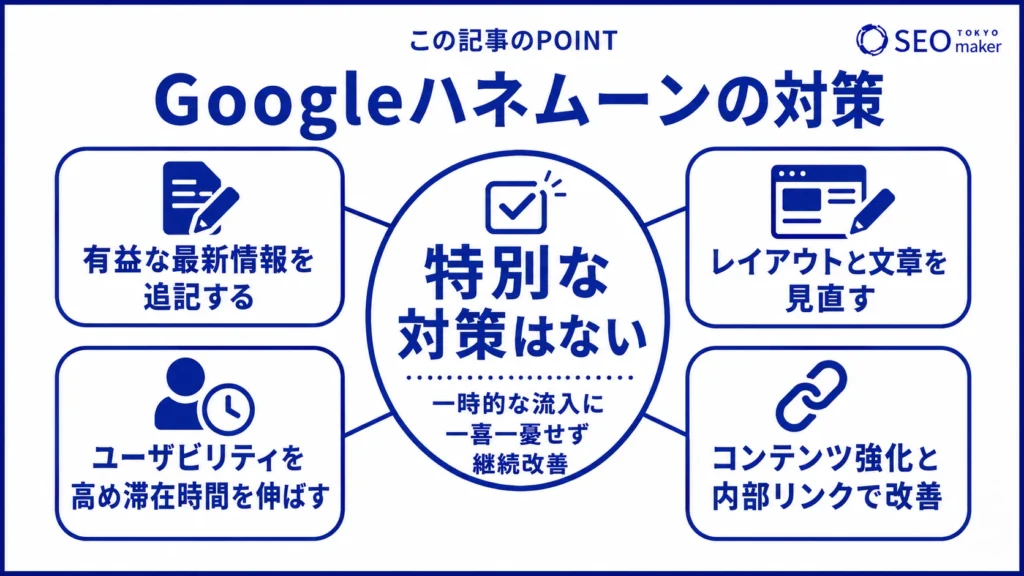 Googleハネムーンに特別な対策はなく、コンテンツ品質を追求することが大切であることを伝える図