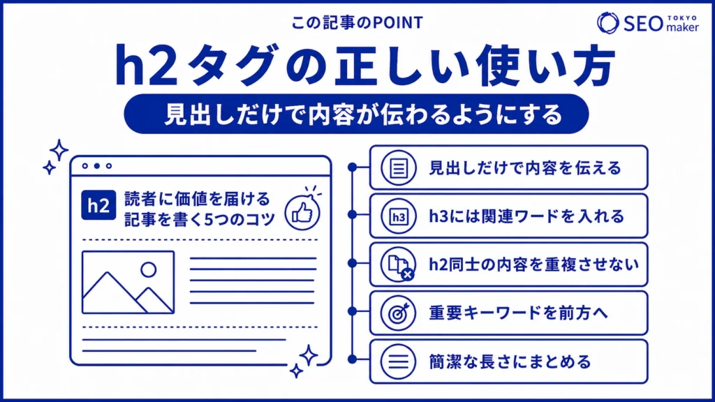h2タグの文言を適切に配置して、見出しだけで内容がわかるようにすべきことを伝える図