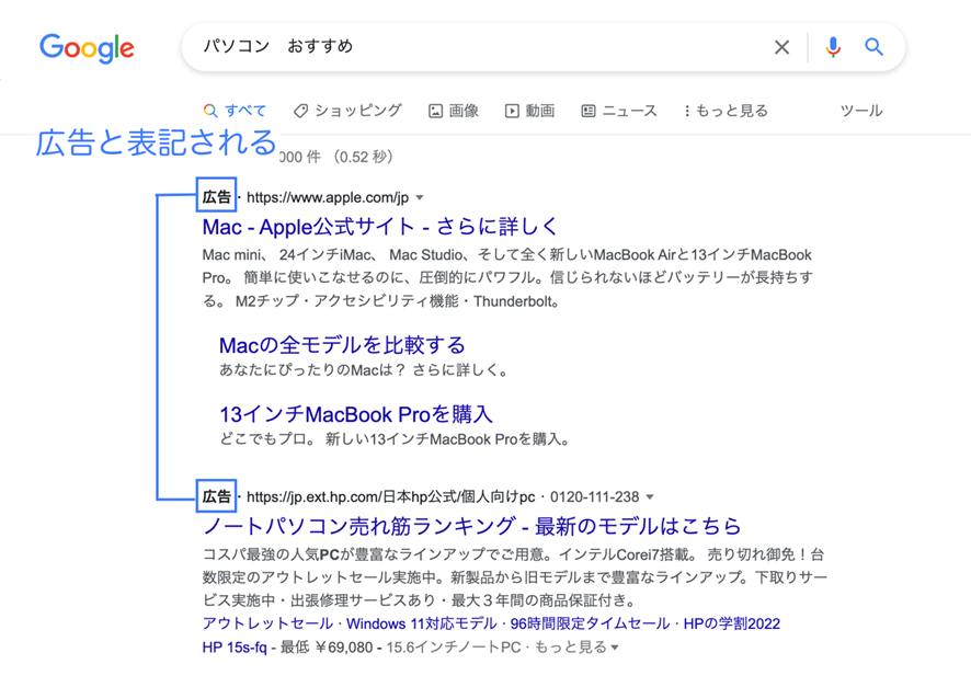 リスティング広告