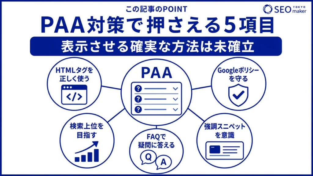 PAA対策で抑えるべき5つの施策をまとめた図