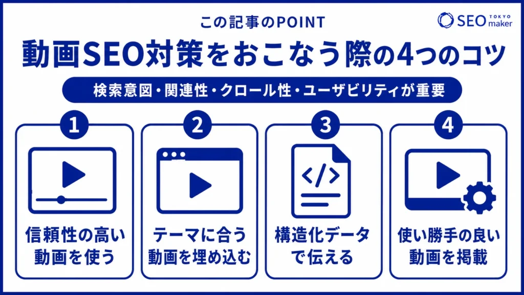 動画SEOでは、検索意図、関連性、クロール性、ユーザビリティが大切であることを伝える図