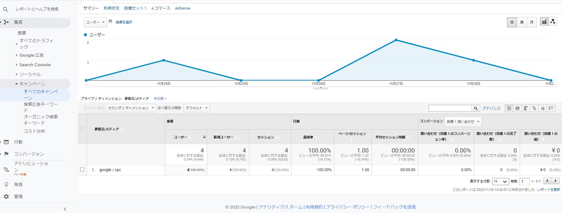 Paid Searchとしてセッションをカウント