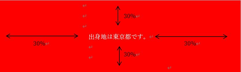 出身地は東京都です。