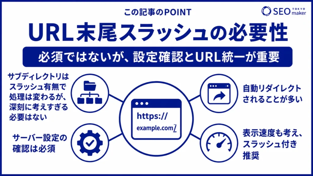 トレイリングスラッシュは必須ではないものの、URL統一することが大切である旨を伝える図