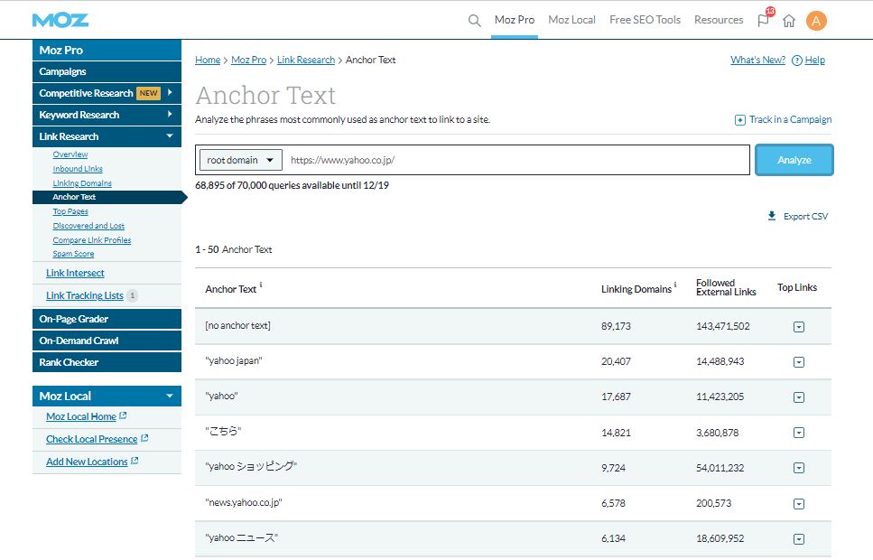 anchor text MOZ