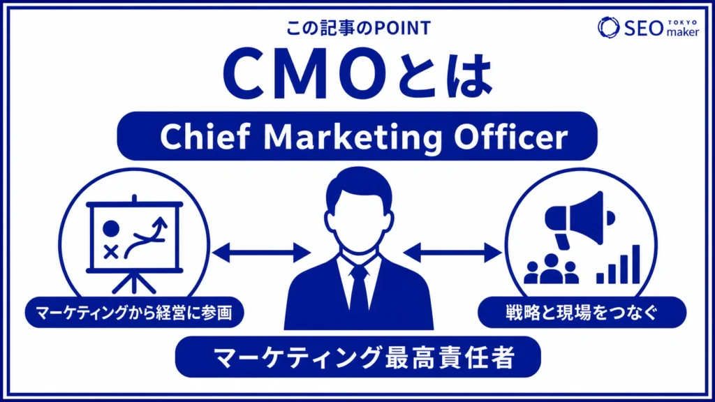 CMO(Chief Marketing Officer)とは、マーケティング最高責任者である旨を伝える図