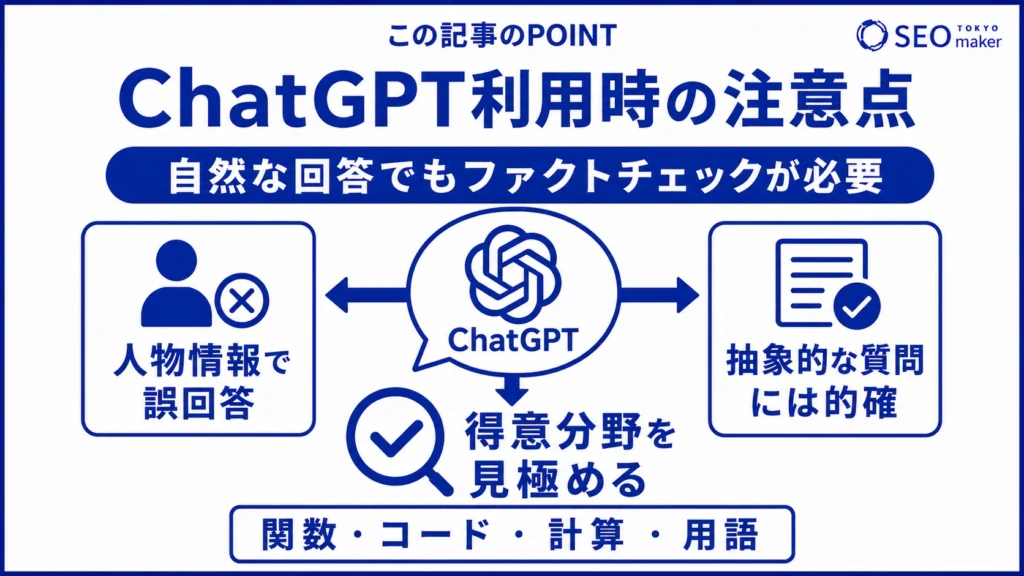 ChatGPTを利用する際の注意点をまとめた図