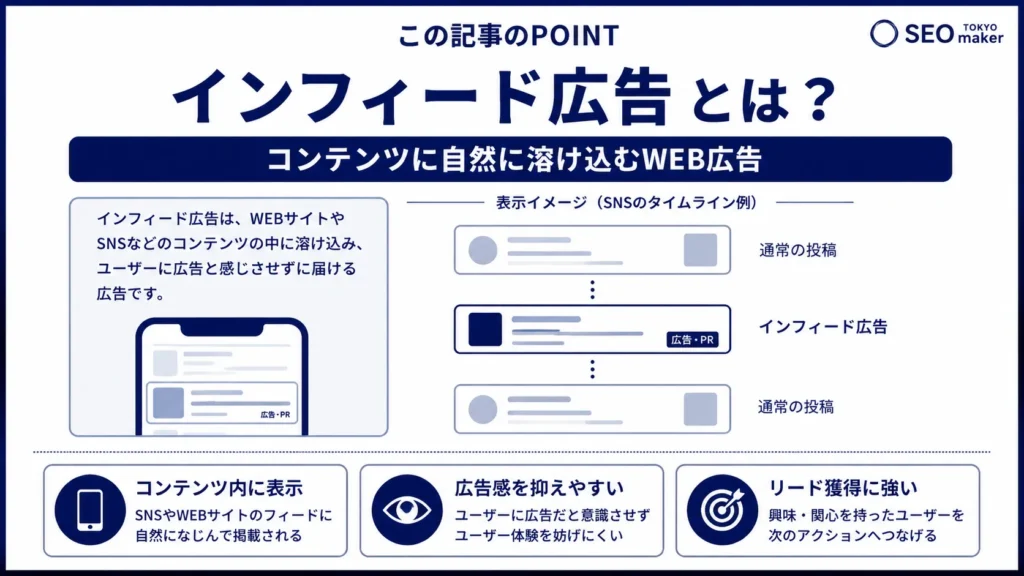 インフィード広告とは?基本から効果的な運用方法まで徹底解説①