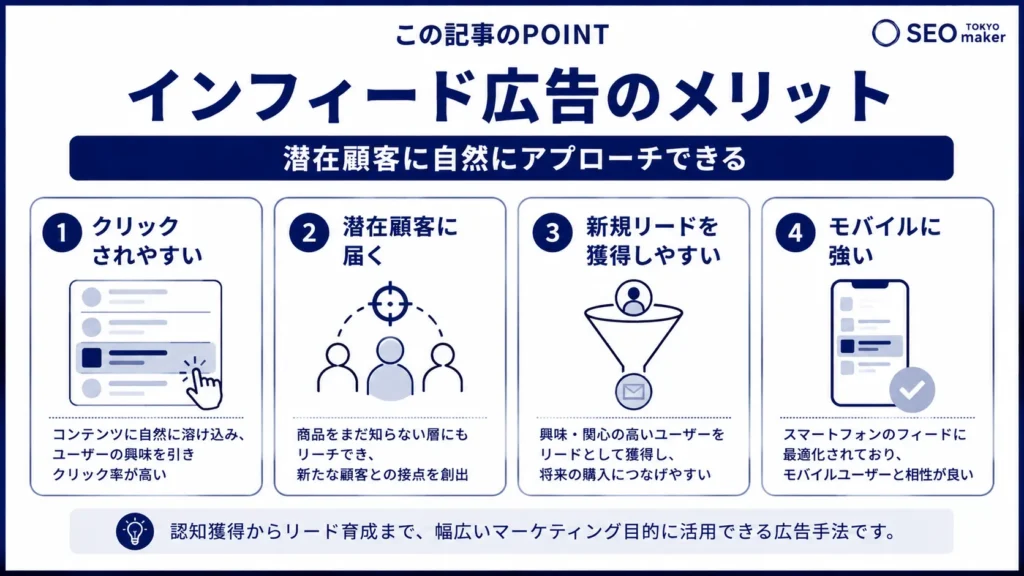 インフィード広告とは?基本から効果的な運用方法まで徹底解説②