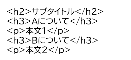 下記のような階層を設定