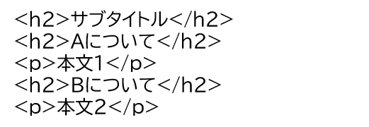 h3を下記のようにh2に変える