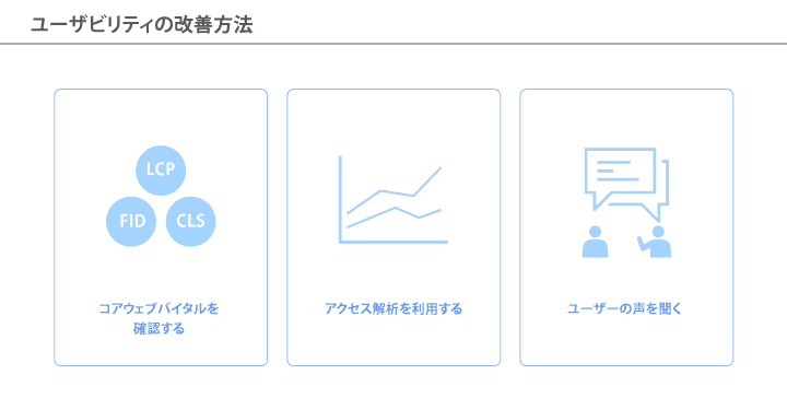 ユーザビリティの改善方法