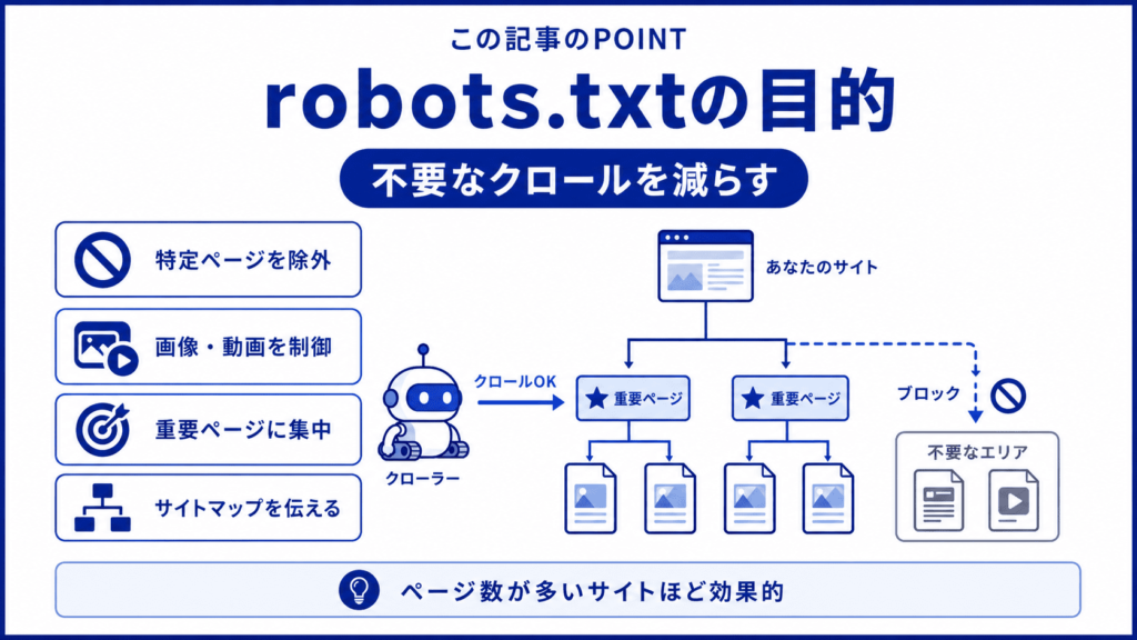robots.txtの目的3つを解説②