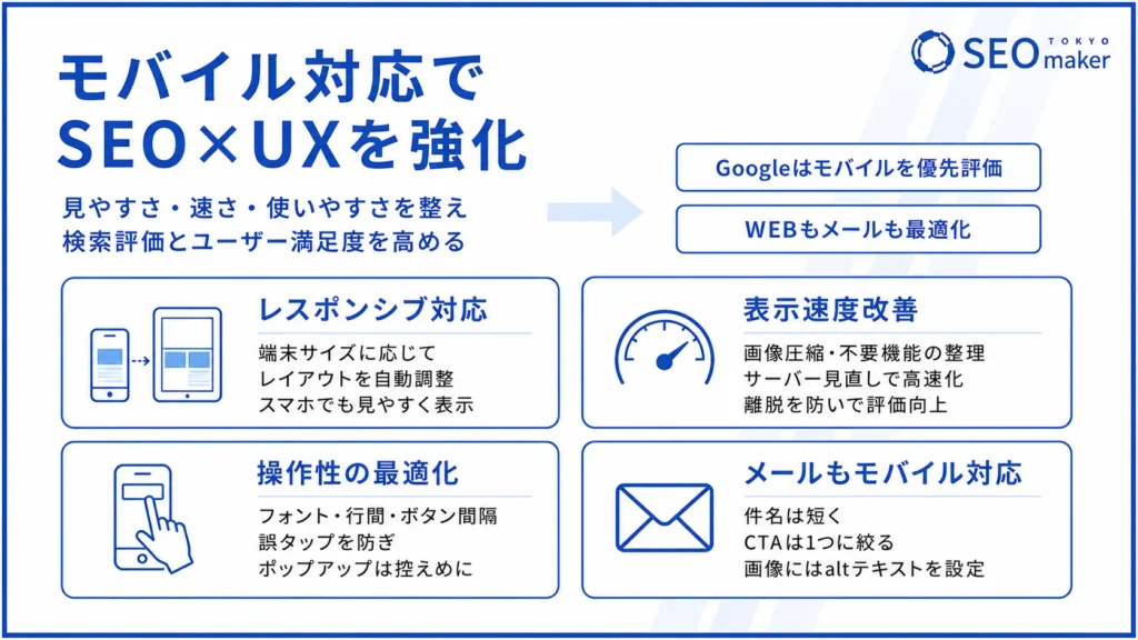 モバイルフレンドリーとは ~SEO初心者がまずやるSEO対策その6~③