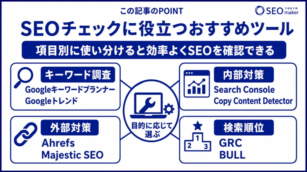 SEOチェックに役立つツールをまとめた図