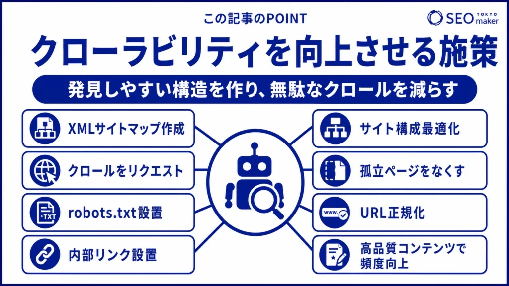 クローラビリティを向上する方法をまとめた図