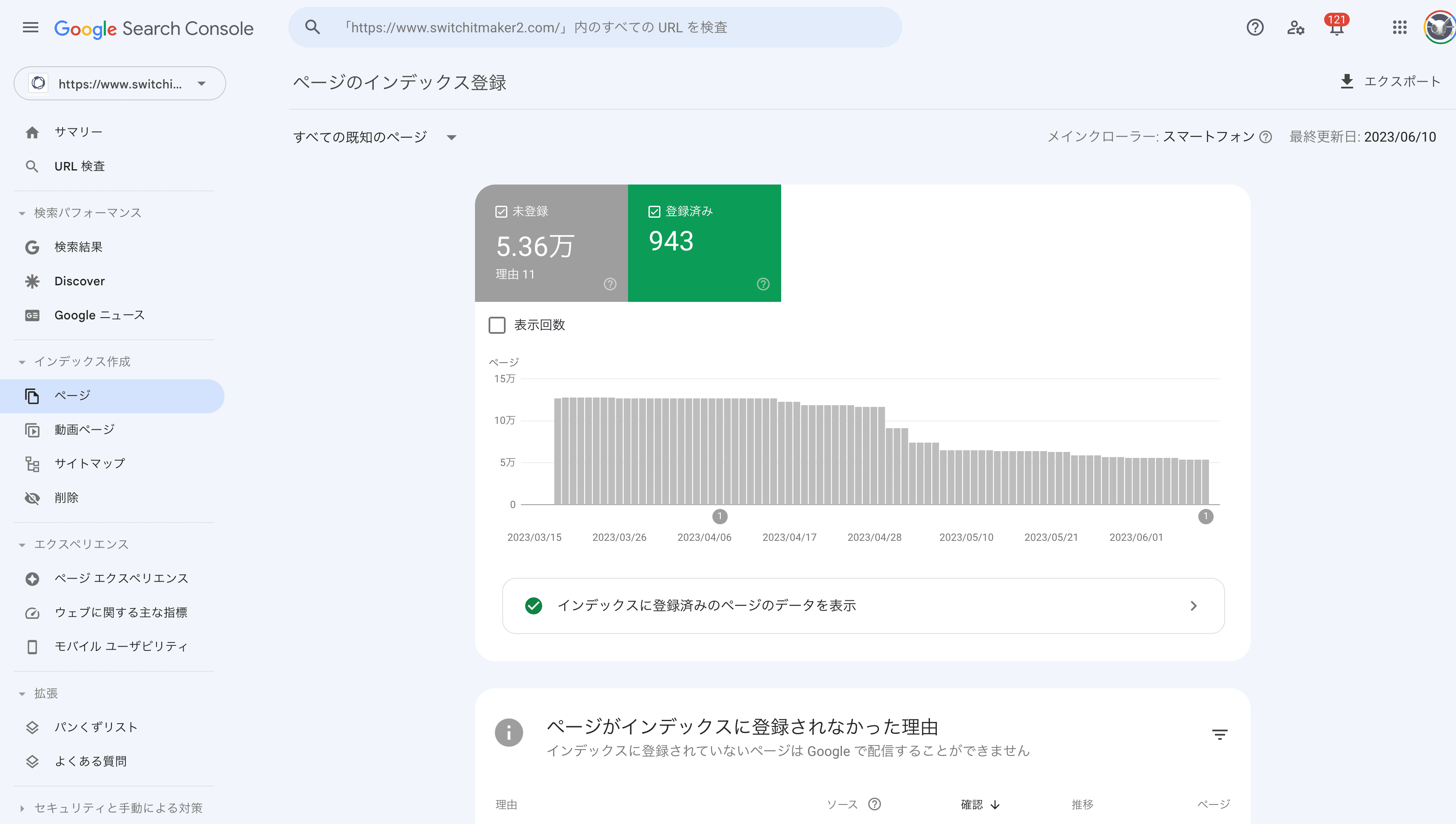 ページのインデックス登録のキャプチャ