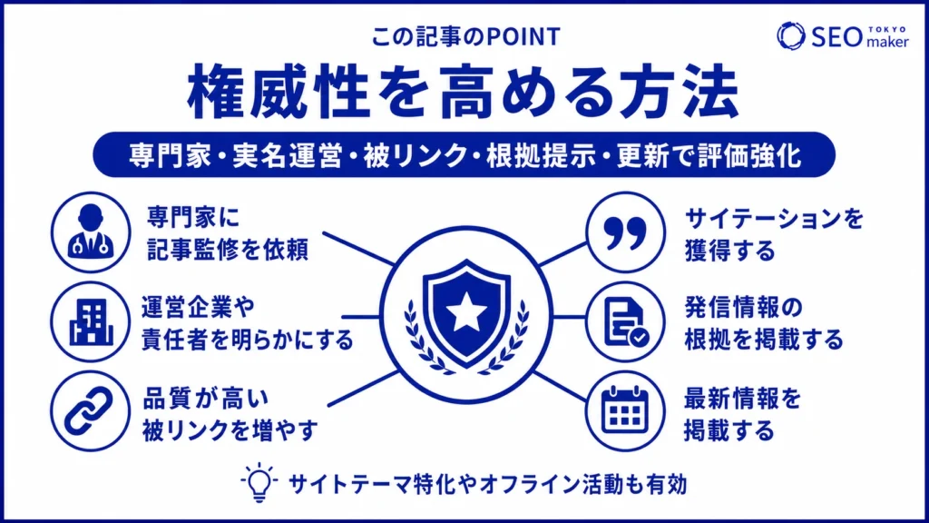 自社サイトの権威性を高める方法をまとめた図